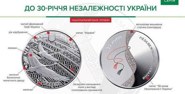 В Украине ввели в обращение памятную монету к 30-летию Независимости